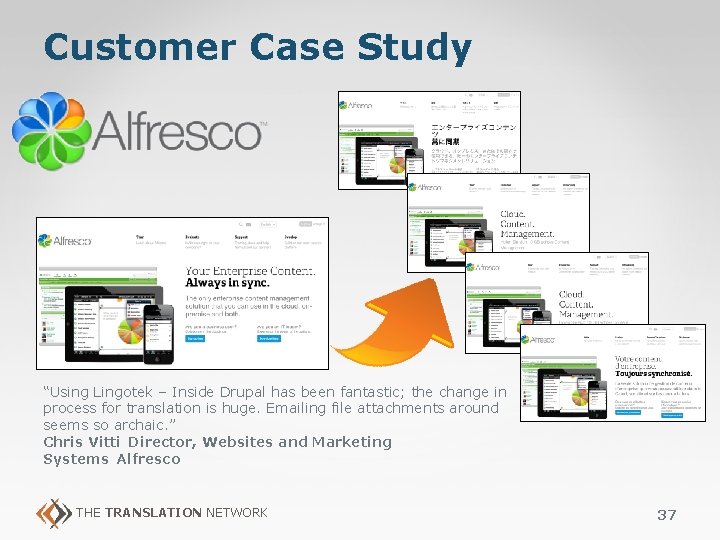 Customer Case Study “Using Lingotek – Inside Drupal has been fantastic; the change in