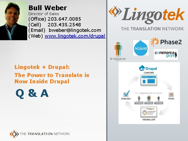 Bull Weber Director of Sales (Office) 203. 647. 0085 (Cell) 203. 435. 2548 (Email)