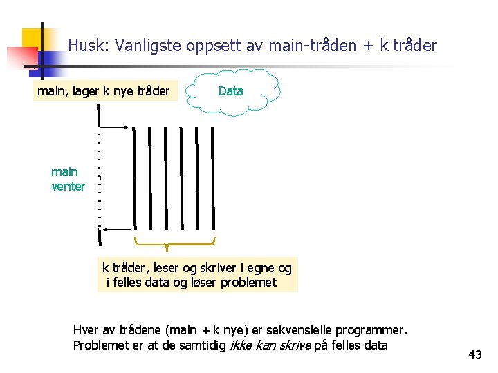 Husk: Vanligste oppsett av main-tråden + k tråder main, lager k nye tråder Data