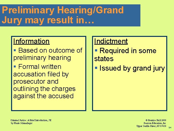 Preliminary Hearing/Grand Jury may result in… Information § Based on outcome of preliminary hearing