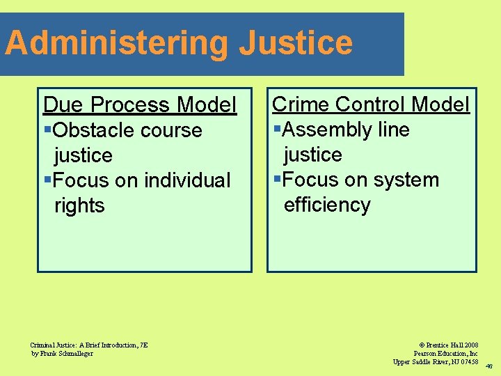 Administering Justice Due Process Model §Obstacle course justice §Focus on individual rights Criminal Justice: