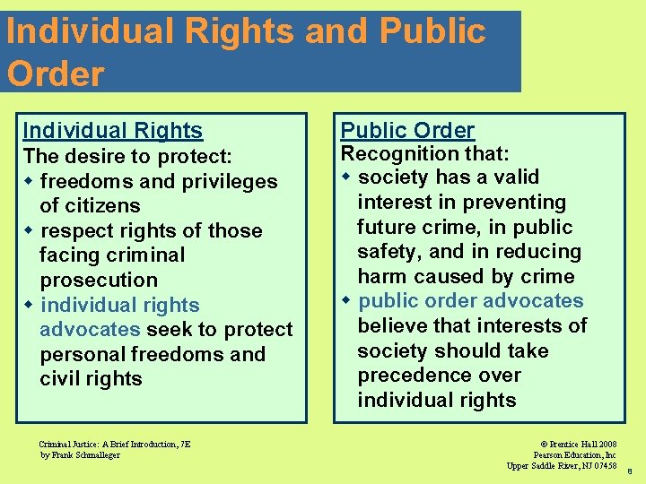 Individual Rights and Public Order Individual Rights The desire to protect: w freedoms and