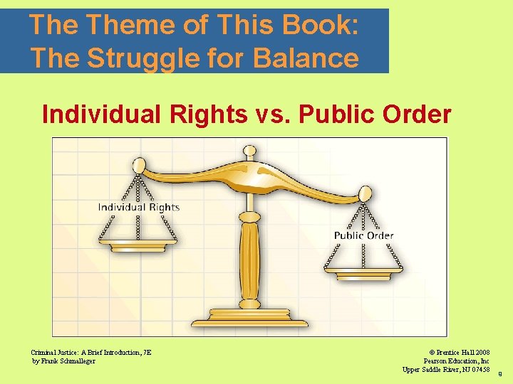 The Theme of This Book: The Struggle for Balance Individual Rights vs. Public Order