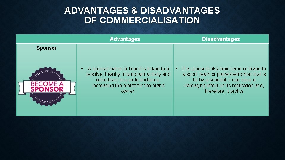 ADVANTAGES & DISADVANTAGES OF COMMERCIALISATION Advantages Disadvantages Sponsor • A sponsor name or brand