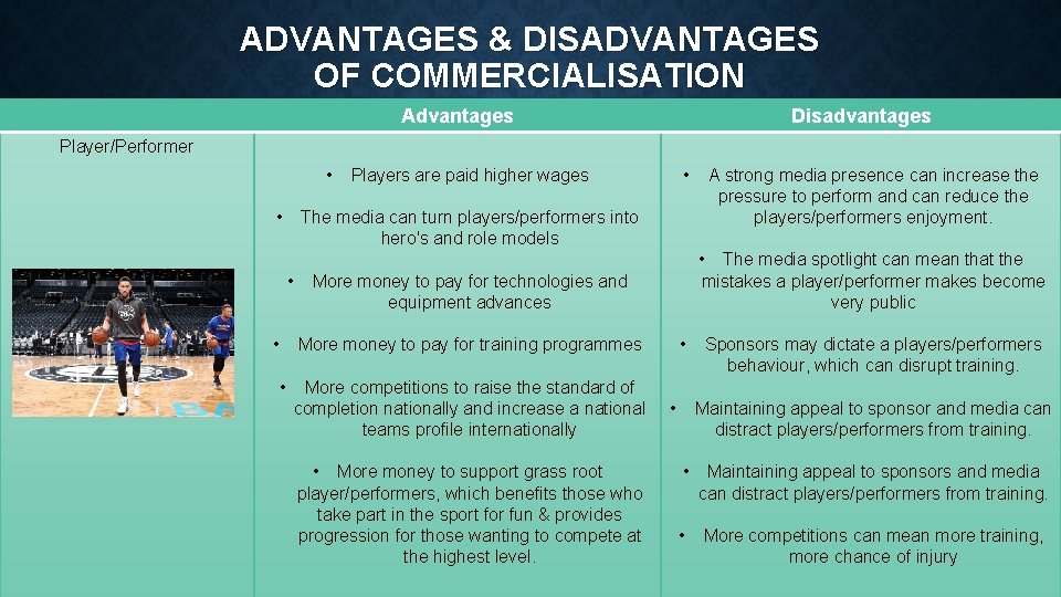 ADVANTAGES & DISADVANTAGES OF COMMERCIALISATION Advantages Disadvantages Player/Performer • • The media can turn