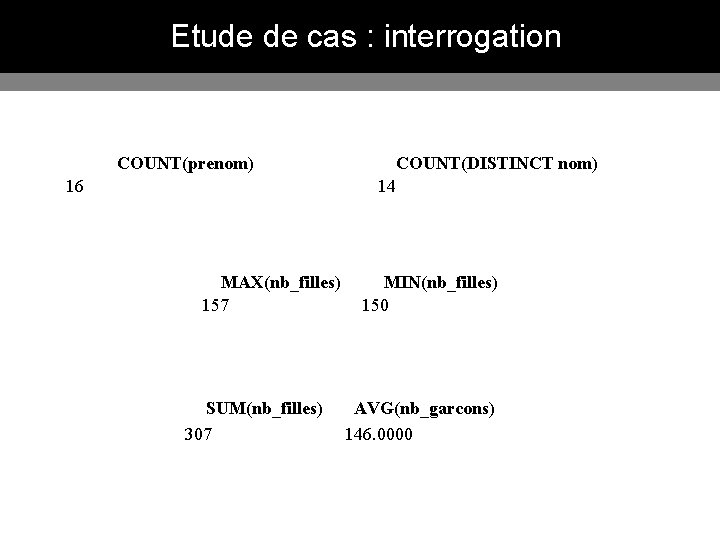 Etude de cas : interrogation COUNT(prenom) 16 MAX(nb_filles) 157 SUM(nb_filles) 307 COUNT(DISTINCT nom) 14