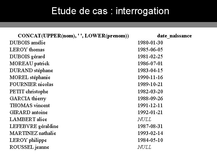 Etude de cas : interrogation CONCAT(UPPER(nom), ' ', LOWER(prenom)) DUBOIS amélie LEROY thomas DUBOIS