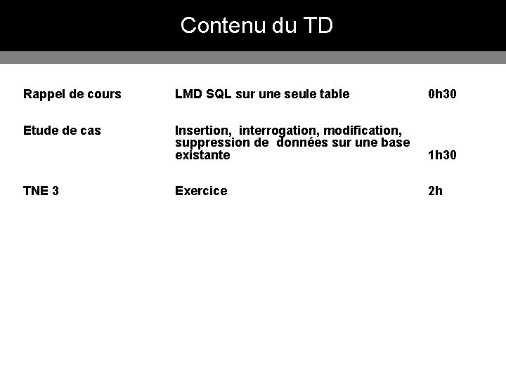 Contenu du TD Rappel de cours LMD SQL sur une seule table 0 h