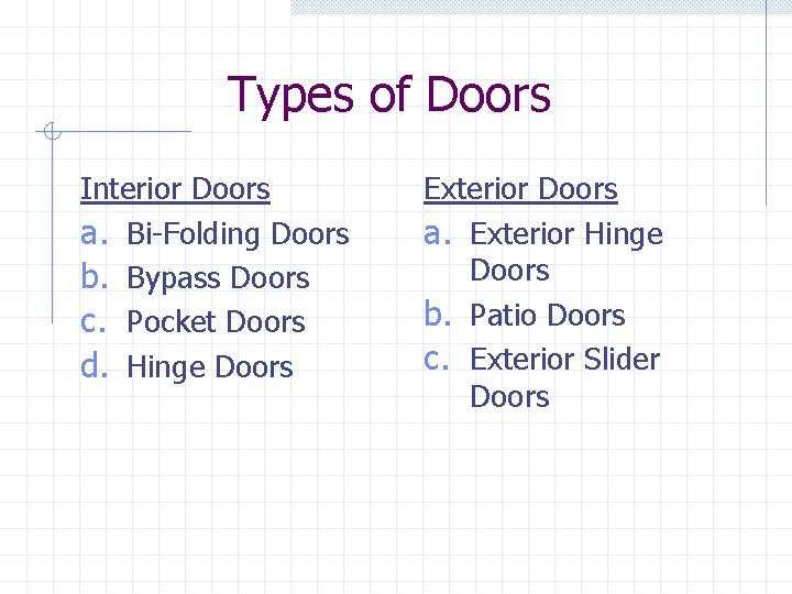 Types of Doors Interior Doors a. Bi-Folding Doors b. Bypass Doors c. Pocket Doors