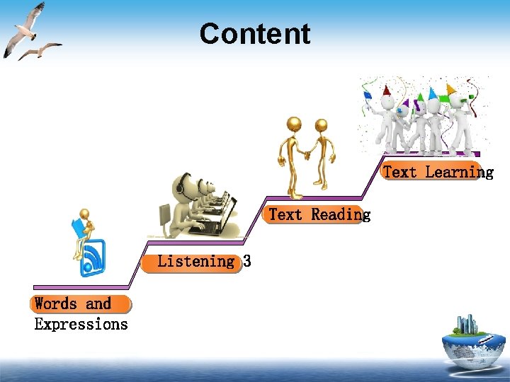 Content Text Learning Text Reading Listening 3 Words and Expressions 