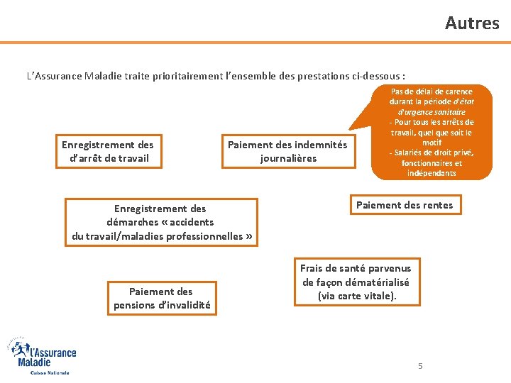 Autres L’Assurance Maladie traite prioritairement l’ensemble des prestations ci-dessous : Enregistrement des d’arrêt de