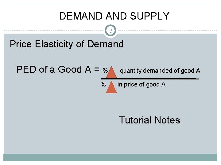 DEMAND SUPPLY 3 Price Elasticity of Demand PED of a Good A = %