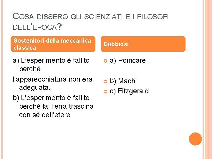 COSA DISSERO GLI SCIENZIATI E I FILOSOFI DELL’EPOCA? Sostenitori della meccanica classica a) L’esperimento COSA DISSERO GLI SCIENZIATI E I FILOSOFI DELL’EPOCA? Sostenitori della meccanica classica a) L’esperimento