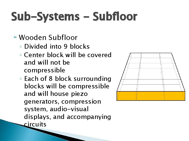 Sub-Systems - Subfloor Wooden Subfloor ◦ Divided into 9 blocks ◦ Center block will