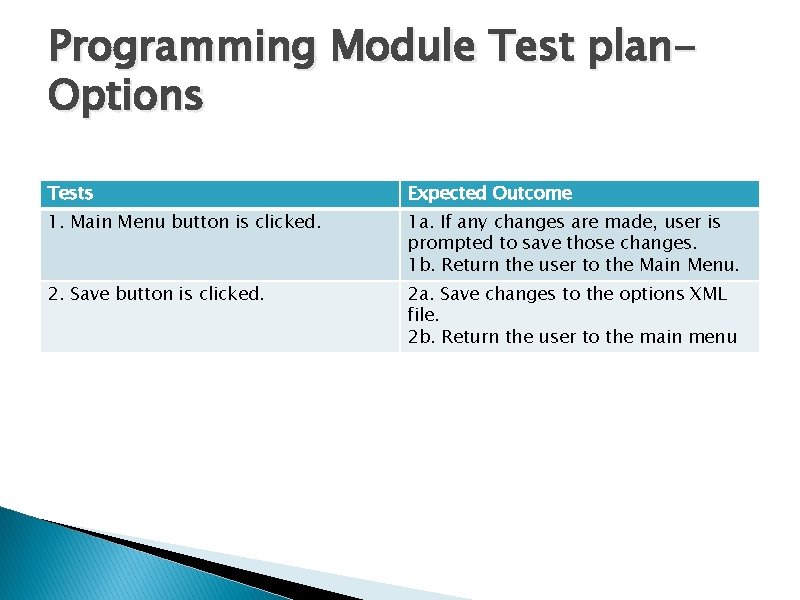 Programming Module Test plan. Options Tests Expected Outcome 1. Main Menu button is clicked.