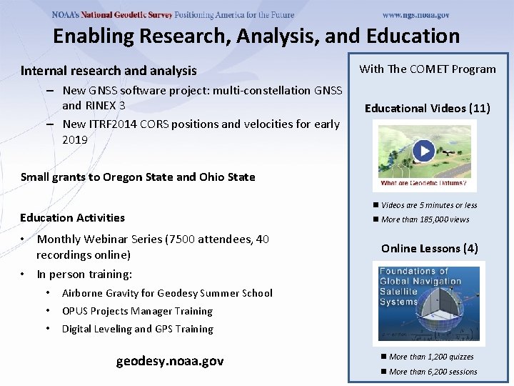 Enabling Research, Analysis, and Education Internal research and analysis – New GNSS software project: