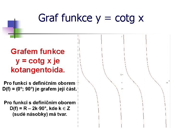 Graf funkce y = cotg x Grafem funkce y = cotg x je kotangentoida.