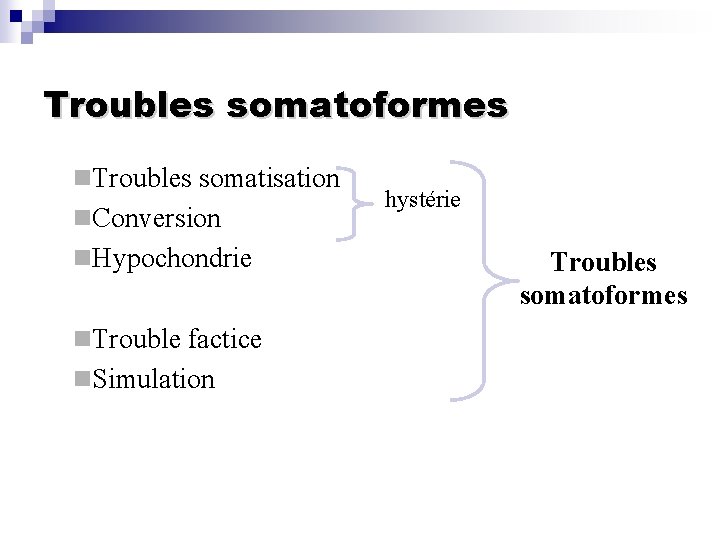 Troubles somatoformes n. Troubles somatisation n. Conversion n. Hypochondrie n. Trouble factice n. Simulation