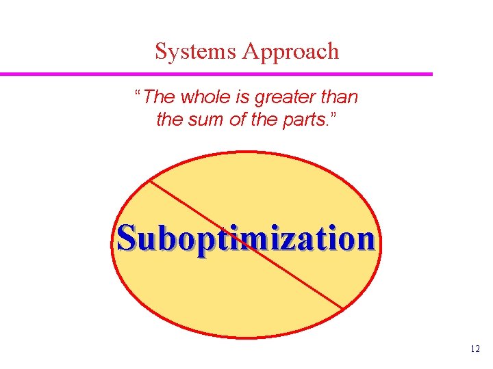 Systems Approach “The whole is greater than the sum of the parts. ” Suboptimization