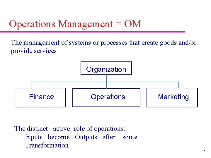 Operations Management = OM The management of systems or processes that create goods and/or