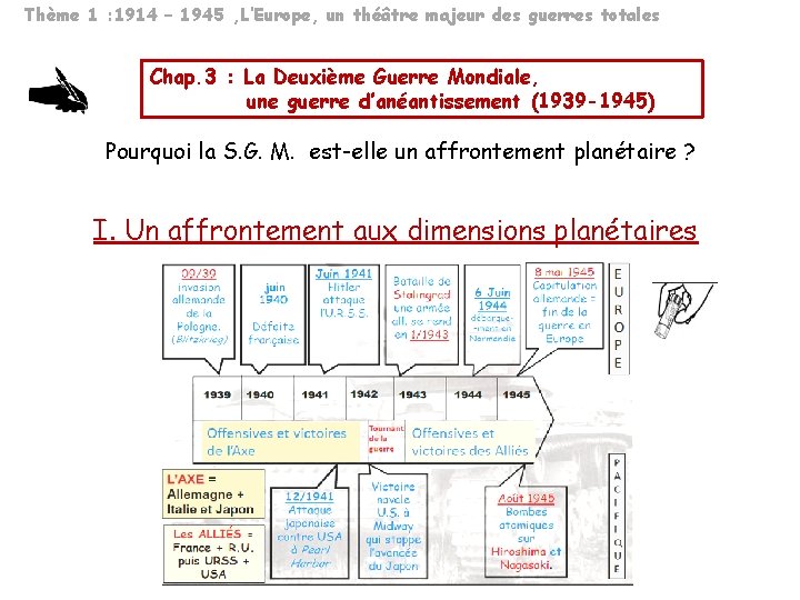 Thème 1 : 1914 – 1945 , L’Europe, un théâtre majeur des guerres totales
