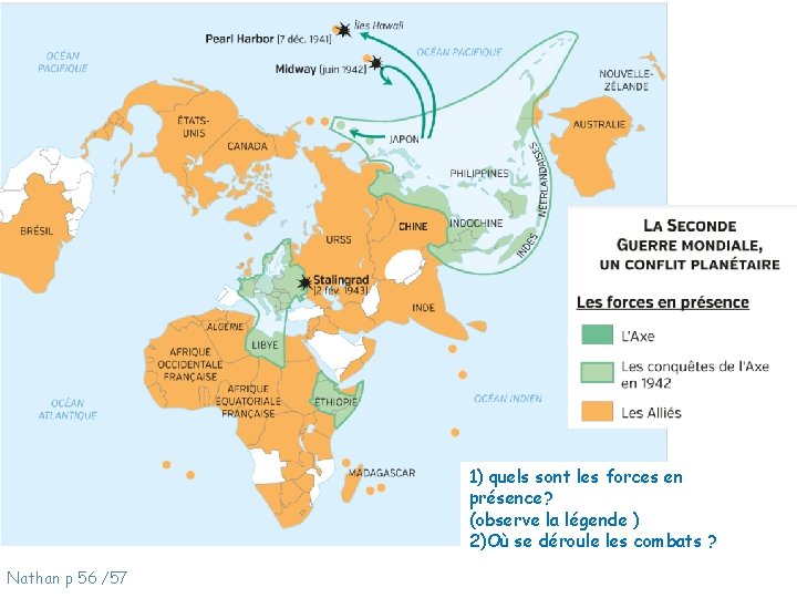 1) quels sont les forces en présence? (observe la légende ) 2)Où se déroule