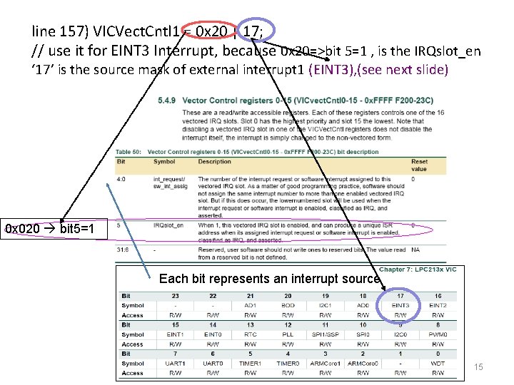 line 157) VICVect. Cntl 1 = 0 x 20 | 17; // use it