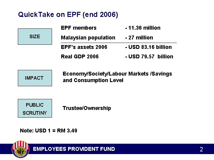 Quick. Take on EPF (end 2006) SIZE IMPACT PUBLIC SCRUTINY EPF members - 11.