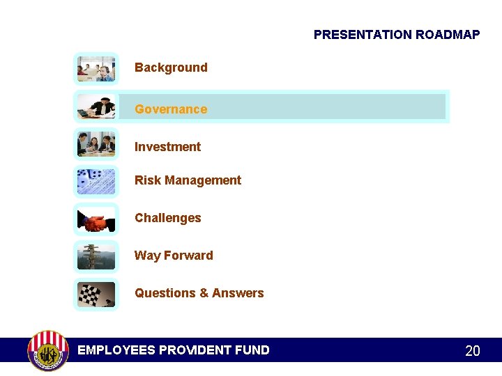 PRESENTATION ROADMAP Background Governance Investment Risk Management Challenges Way Forward Questions & Answers EMPLOYEES