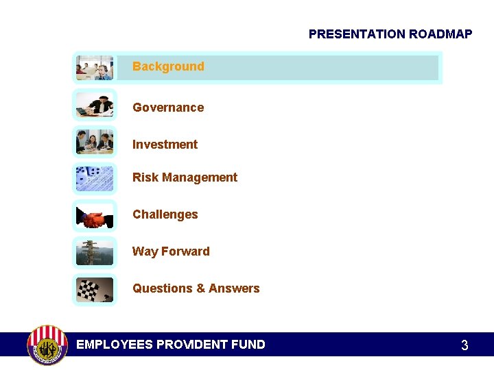 PRESENTATION ROADMAP Background Governance Investment Risk Management Challenges Way Forward Questions & Answers EMPLOYEES
