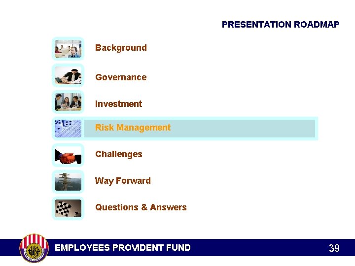 PRESENTATION ROADMAP Background Governance Investment Risk Management Challenges Way Forward Questions & Answers EMPLOYEES
