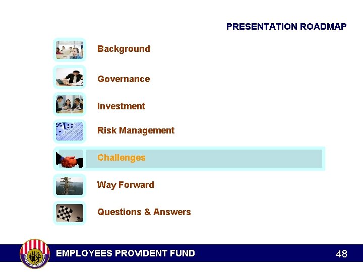 PRESENTATION ROADMAP Background Governance Investment Risk Management Challenges Way Forward Questions & Answers EMPLOYEES