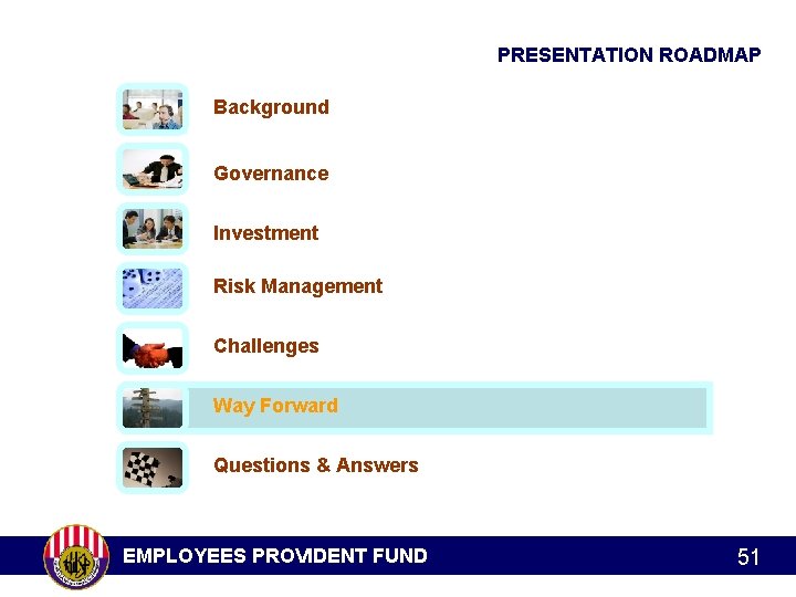 PRESENTATION ROADMAP Background Governance Investment Risk Management Challenges Way Forward Questions & Answers EMPLOYEES