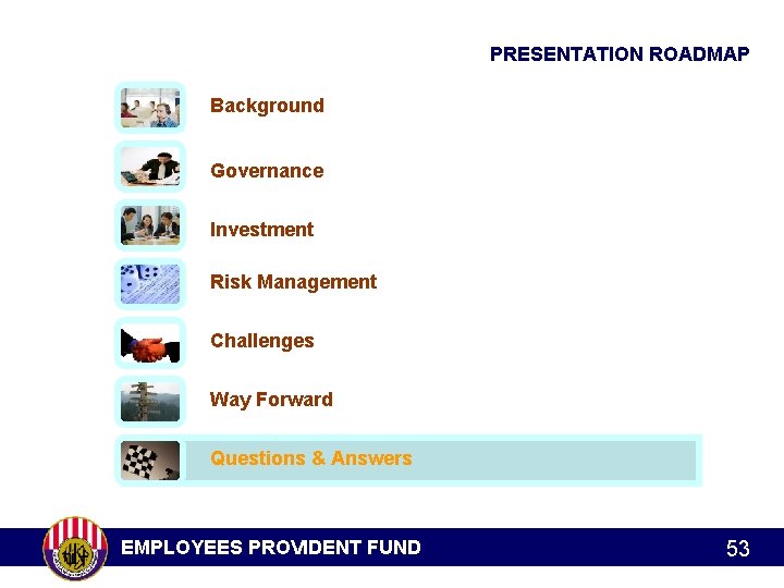 PRESENTATION ROADMAP Background Governance Investment Risk Management Challenges Way Forward Questions & Answers EMPLOYEES