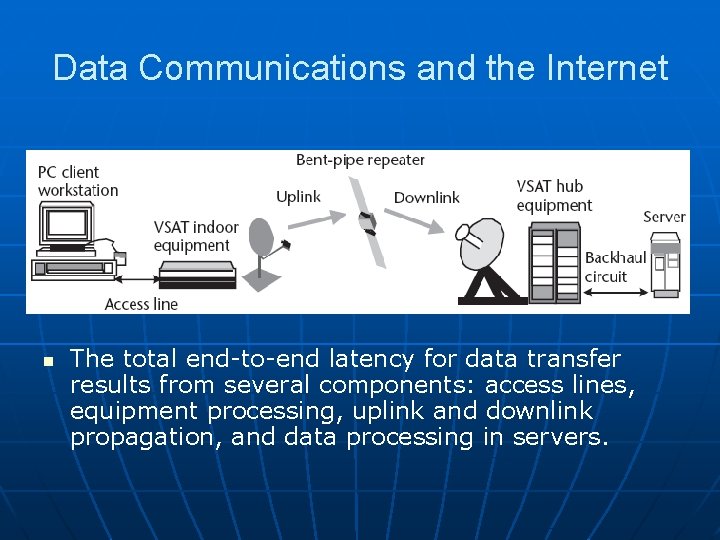 Data Communications and the Internet n The total end-to-end latency for data transfer results