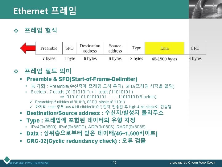 Ethernet 프레임 LOGO v 프레임 형식 v 프레임 필드 의미 § Preamble & SFD(Start-of-Frame-Delimiter)