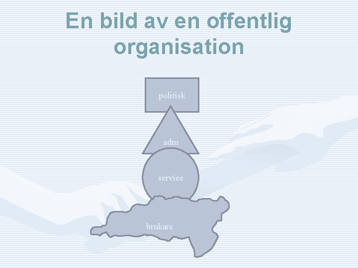 En bild av en offentlig organisation politisk adm service brukare 