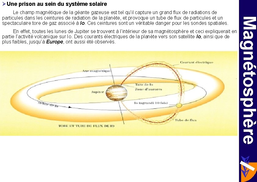 ØUne prison au sein du système solaire En effet, toutes lunes de Jupiter se