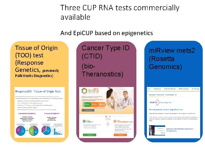 Three CUP RNA tests commercially available And Epi. CUP based on epigenetics Tissue of Three CUP RNA tests commercially available And Epi. CUP based on epigenetics Tissue of