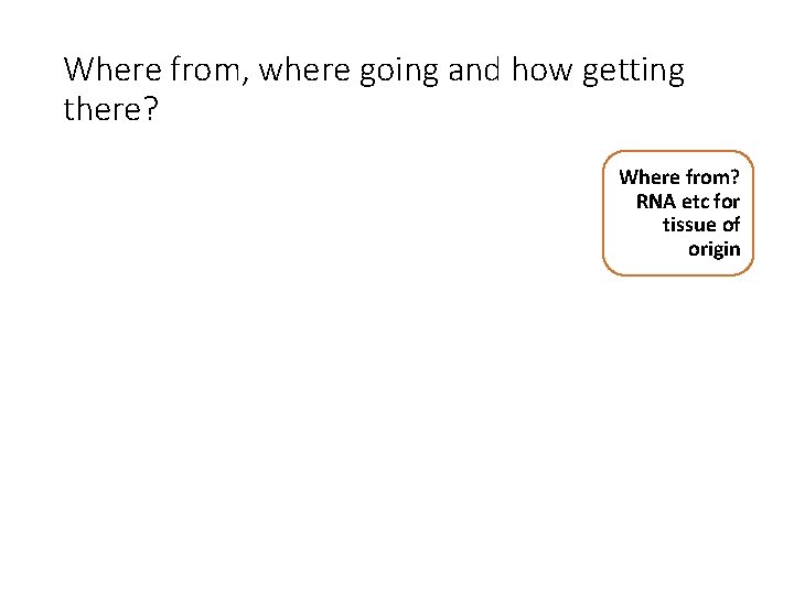 Where from, where going and how getting there? Where from? RNA etc for tissue Where from, where going and how getting there? Where from? RNA etc for tissue