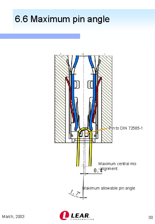 6. 6 Maximum pin angle Pin to DIN 72585 -1 Maximum central mis -alignment