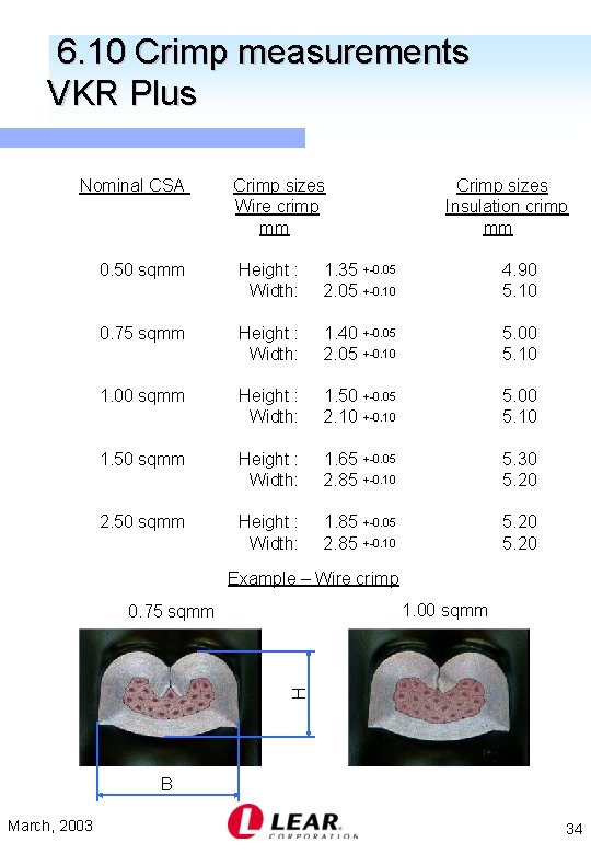 6. 10 Crimp measurements VKR Plus Nominal CSA 0. 50 sqmm 0. 75 sqmm