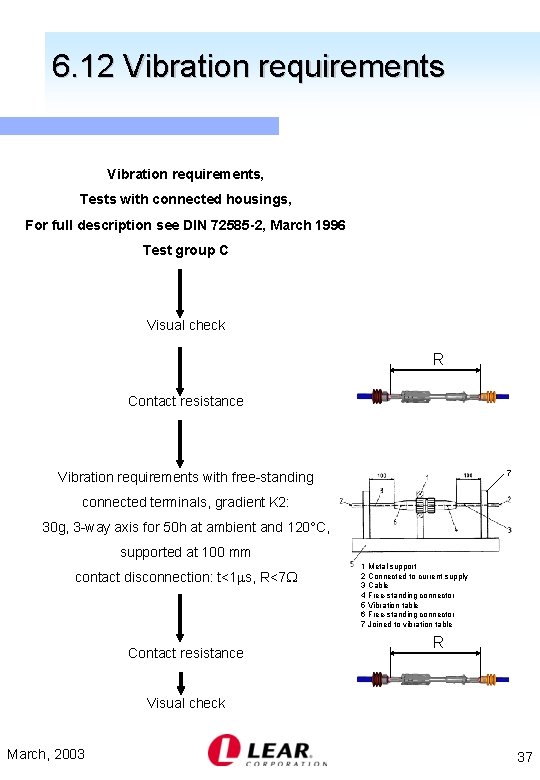 6. 12 Vibration requirements, Tests with connected housings, For full description see DIN 72585