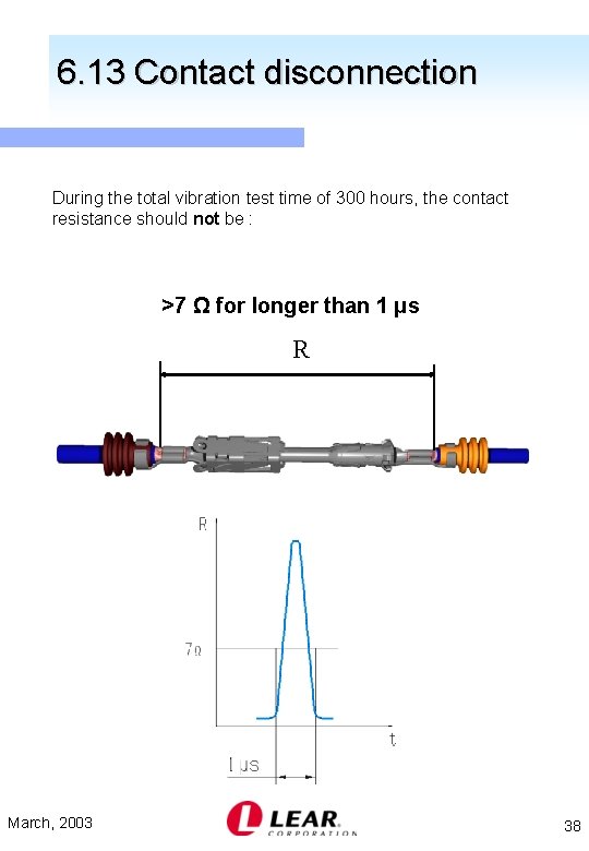6. 13 Contact disconnection During the total vibration test time of 300 hours, the