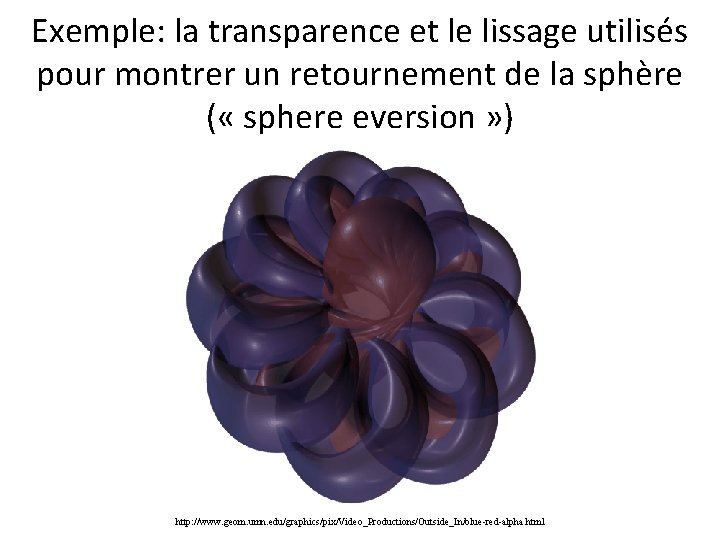 Exemple: la transparence et le lissage utilisés pour montrer un retournement de la sphère