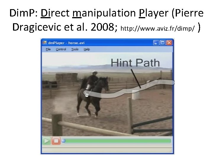 Dim. P: Direct manipulation Player (Pierre Dragicevic et al. 2008; http: //www. aviz. fr/dimp/