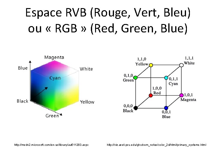 Espace RVB (Rouge, Vert, Bleu) ou « RGB » (Red, Green, Blue) http: //msdn