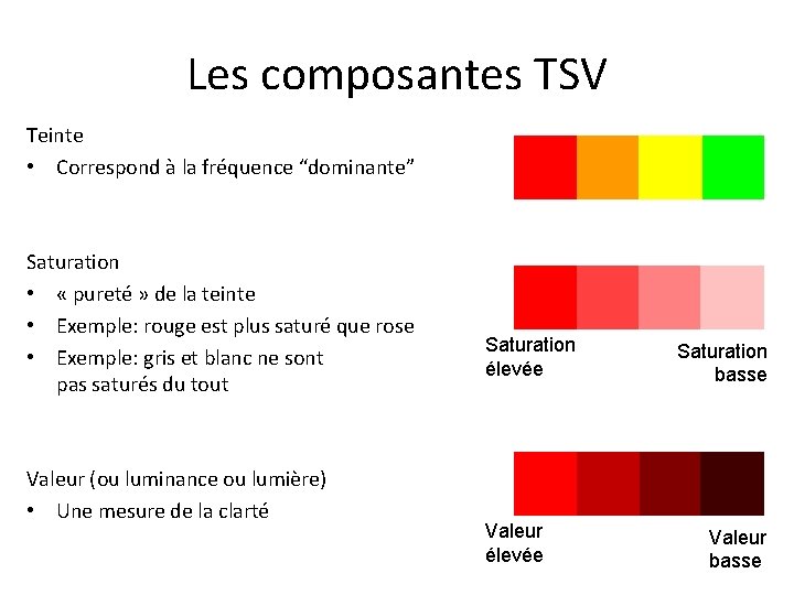 Les composantes TSV Teinte • Correspond à la fréquence “dominante” Saturation • « pureté