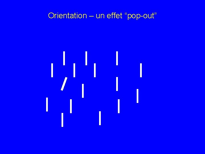 Orientation – un effet “pop-out” 