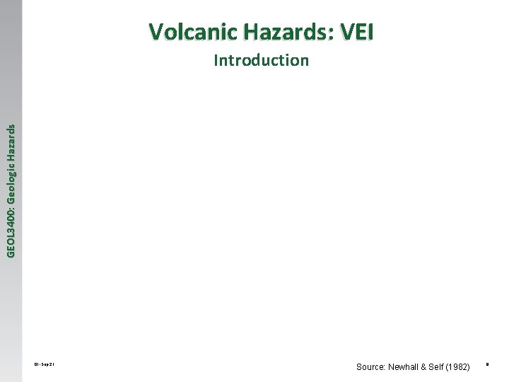 Volcanic Hazards: VEI GEOL 3400: Geologic Hazards Introduction 01 -Sep-21 Source: Newhall & Self